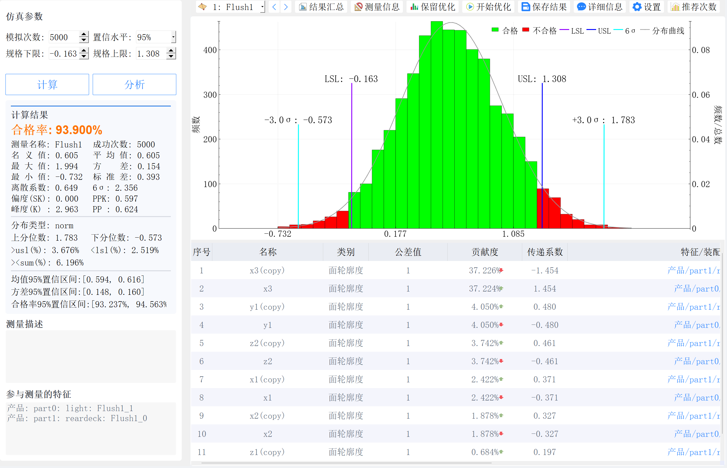 基于起落架等三维公差仿真探索与应用案例分享!(图1) 基于起落架等三维公差仿真探索与应用案例分享!(图1)
